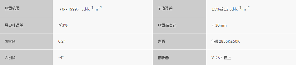 浙大彩神（中国）