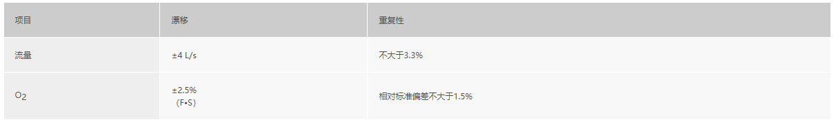 浙大彩神（中国）