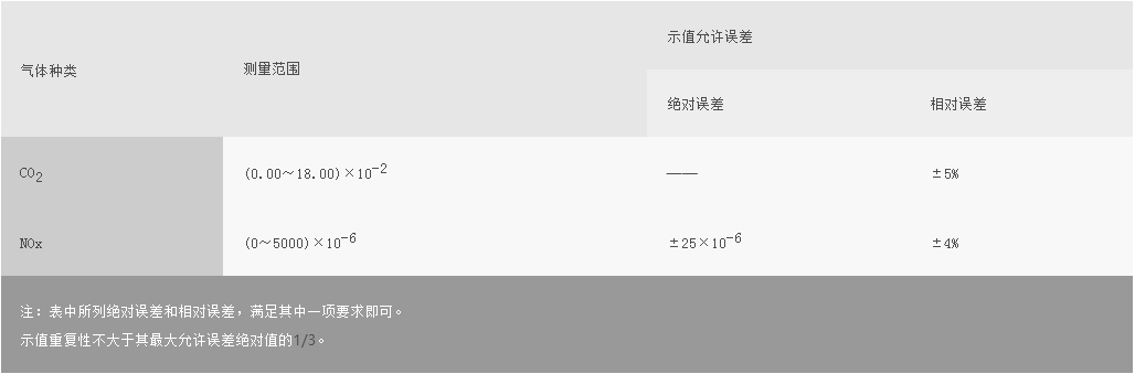 浙大彩神（中国）