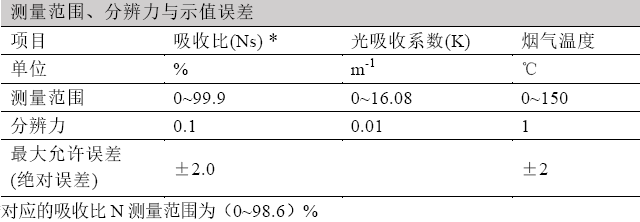 浙大彩神（中国）