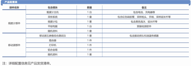 浙大彩神（中国）