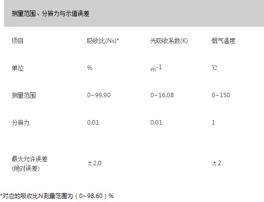 浙大彩神（中国）